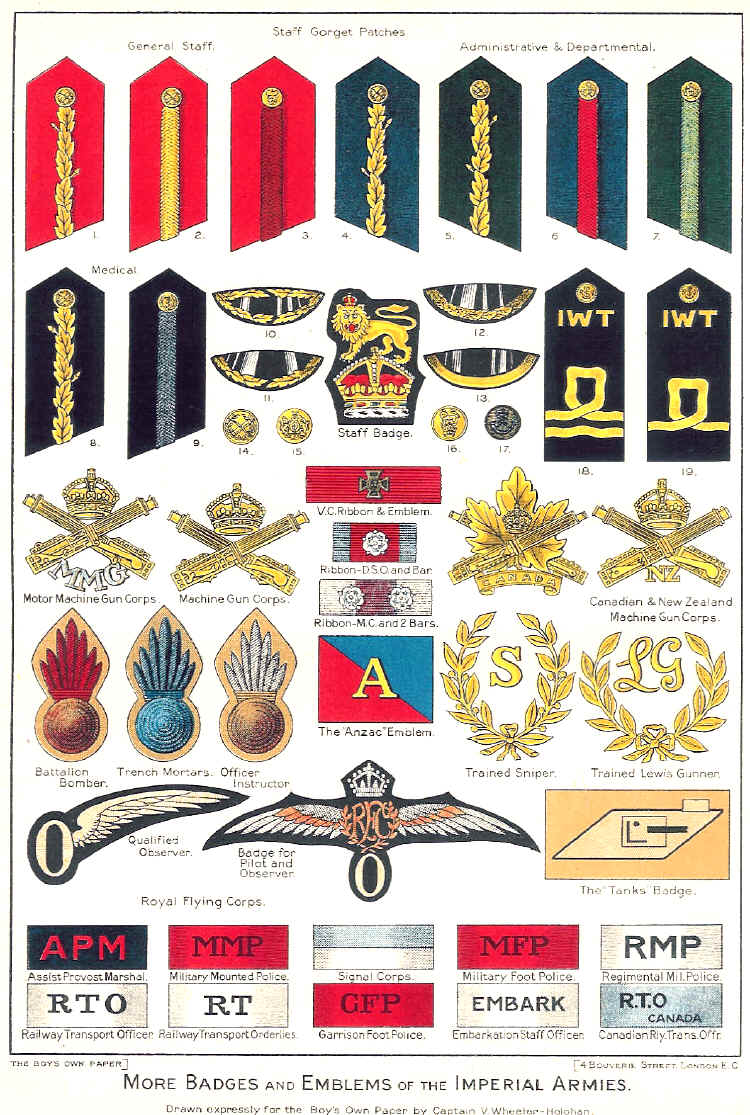 general badge