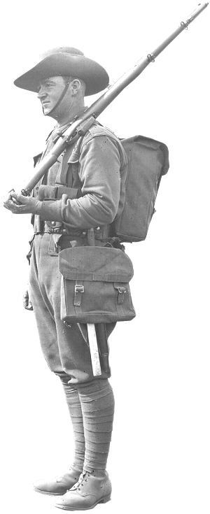 The uniform and equipment of a pre-WW1 Militia soldier.