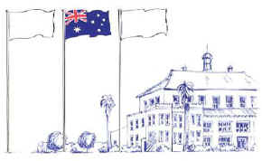Tropisk løgner døråbning Flag etiquette for the Australian Flag
