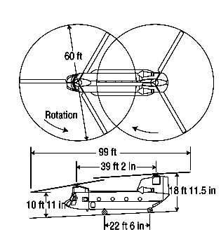 Chinook dimensions