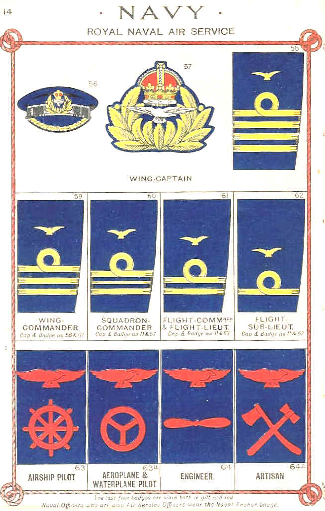 Badges and their meaning a companion to Rank at a glance ; Army & Navy,  The R.N.A.S., R.N.D., R.N.R., R.N.V.R., the Royal Marines, Foces of the  Overseas Dominions, British Red Cross Society