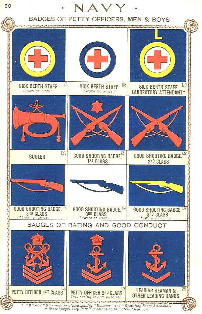 Badges and their meaning a companion to Rank at a glance ; Army & Navy,  The R.N.A.S., R.N.D., R.N.R., R.N.V.R., the Royal Marines, Foces of the  Overseas Dominions, British Red Cross Society