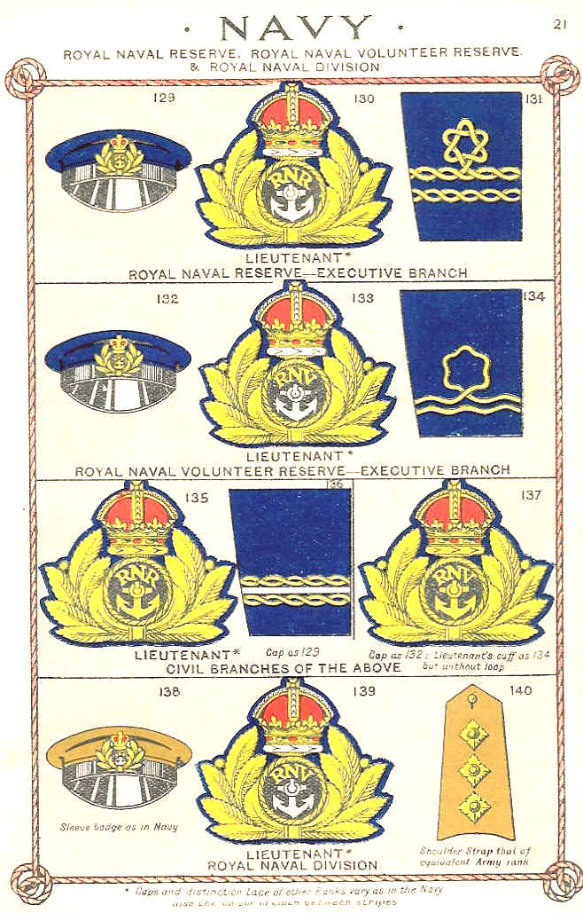 Badges and their meaning a companion to Rank at a glance ; Army & Navy,  The R.N.A.S., R.N.D., R.N.R., R.N.V.R., the Royal Marines, Foces of the  Overseas Dominions, British Red Cross Society