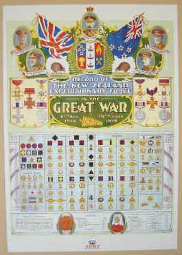 Record Of 1st NZEF Colour Mounted Poster